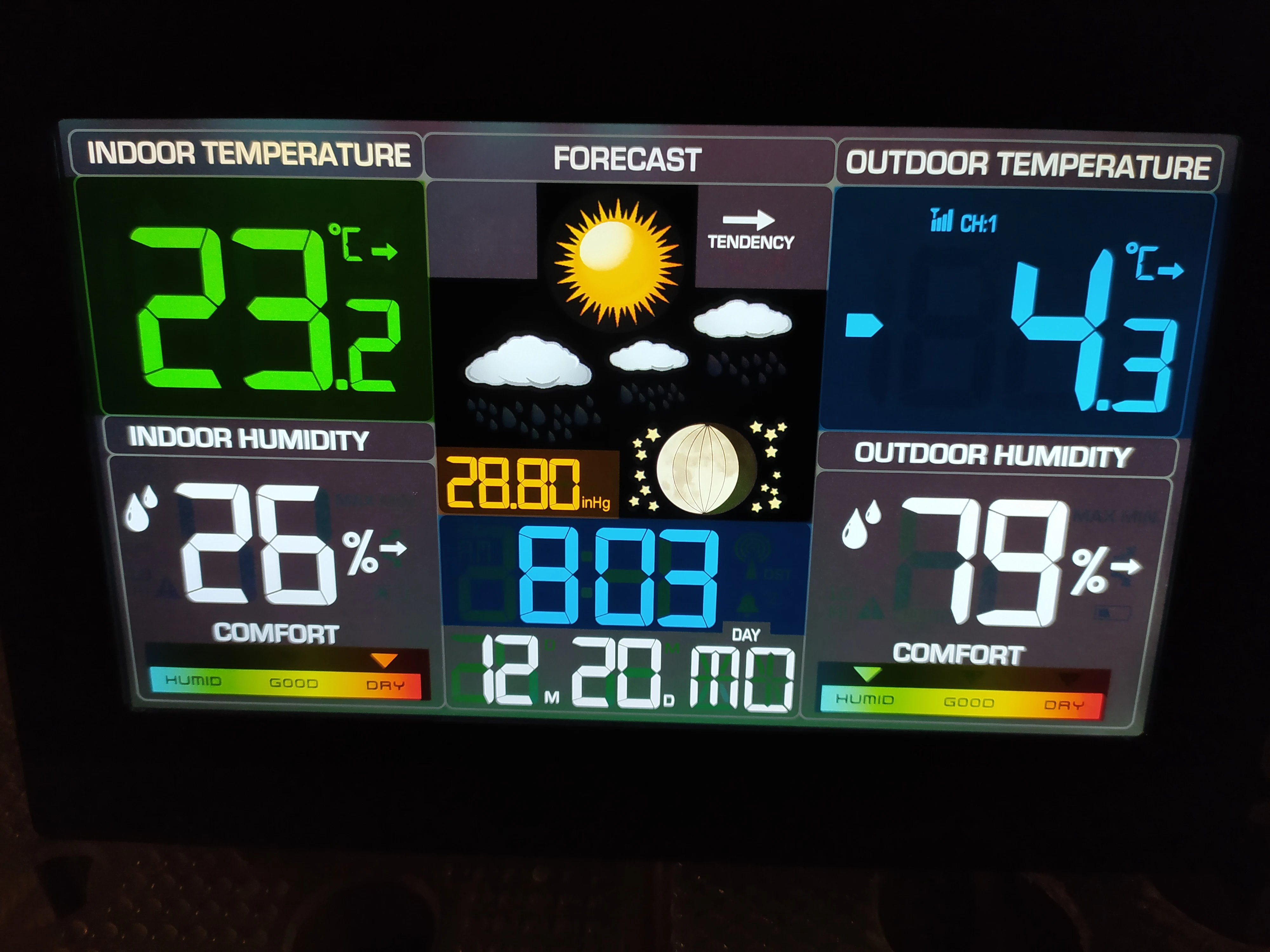 Geevon метеостанция инструкция на русском. метеостанция geevon 8270a6. Geevon беспроводная метеостанция будильник часы с гигрометром. Geevon метеостанция. Geevon метеостанция инструкция на русском языке.