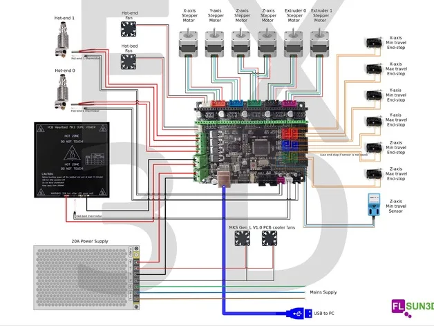 V 3.1. MKS Gen l v1.0 схема. MKS Gen l v1.0 схема подключение. Принципиальная электрическая схема 3д принтера. Flyingbear Ghost 5 плата распиновка.