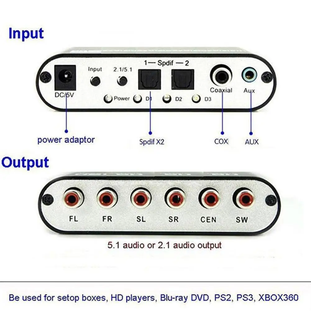 1, spdif,. Digital audio to analog 5. 1. 5,1 ch аудио декодер spdif коаксиальный к rca. 5.