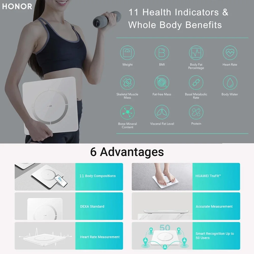 Scale 2 приложение. Весы Honor Smart Scale 2. Умные весы Honor body Composition Scale 2. Хонор весы напольные смарт. Умные весы Honor Scale.