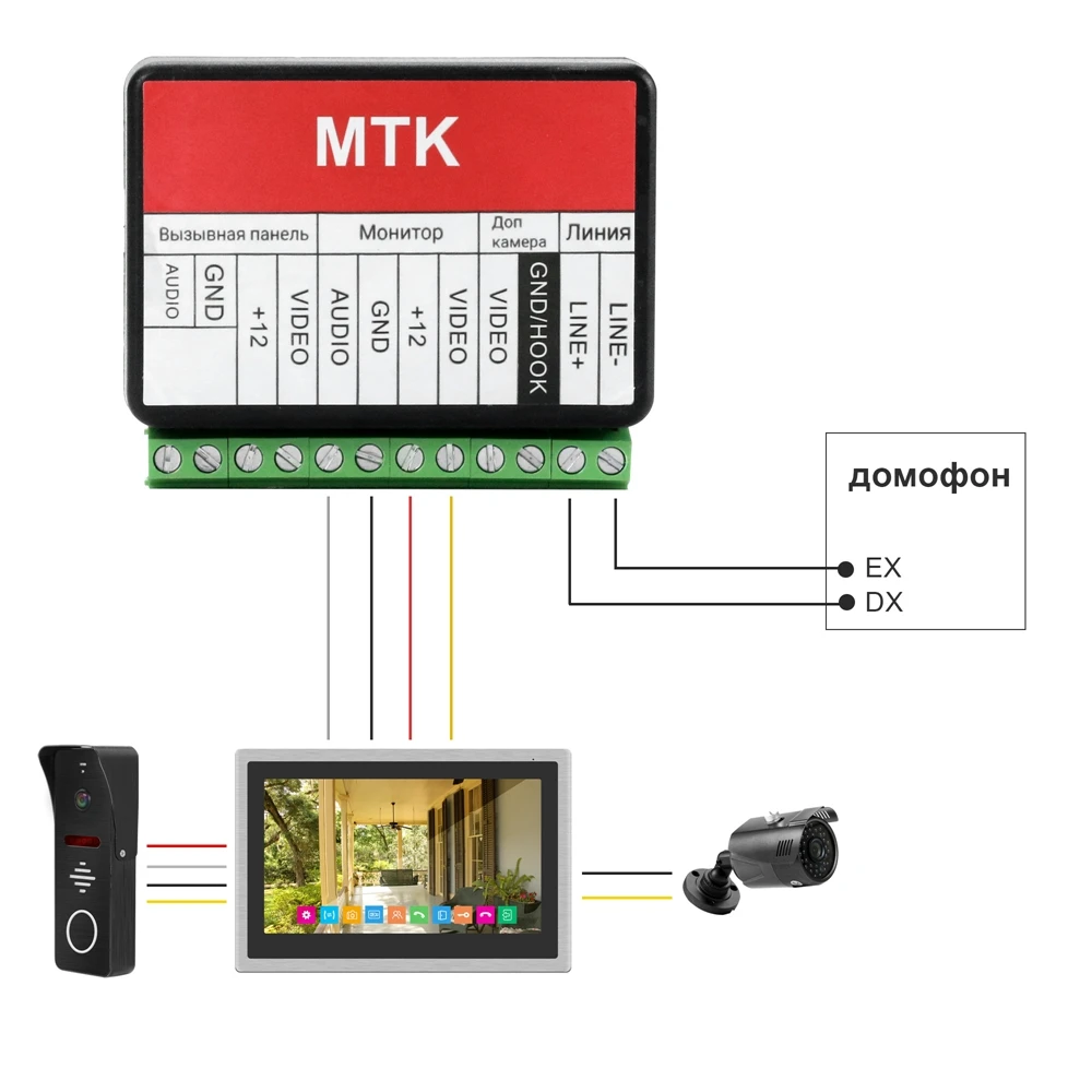 Блок сопряжения для видеодомофона. Блок сопряжения для видеодомофона Hikvision. Модуль сопряжения для IP домофона. Модуль сопряжения домофона и GSM. Модуля сопряжения для домофона мини.