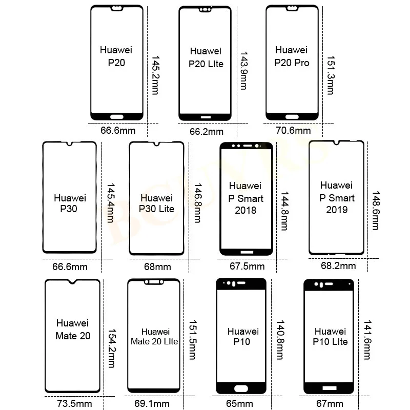 P60 pro размеры. Huawei p20 Lite Размеры. Хуавей п30 Лайт размер экрана. P30 Pro размер экрана. Размер Huawei p20 Lite в сантиметрах.
