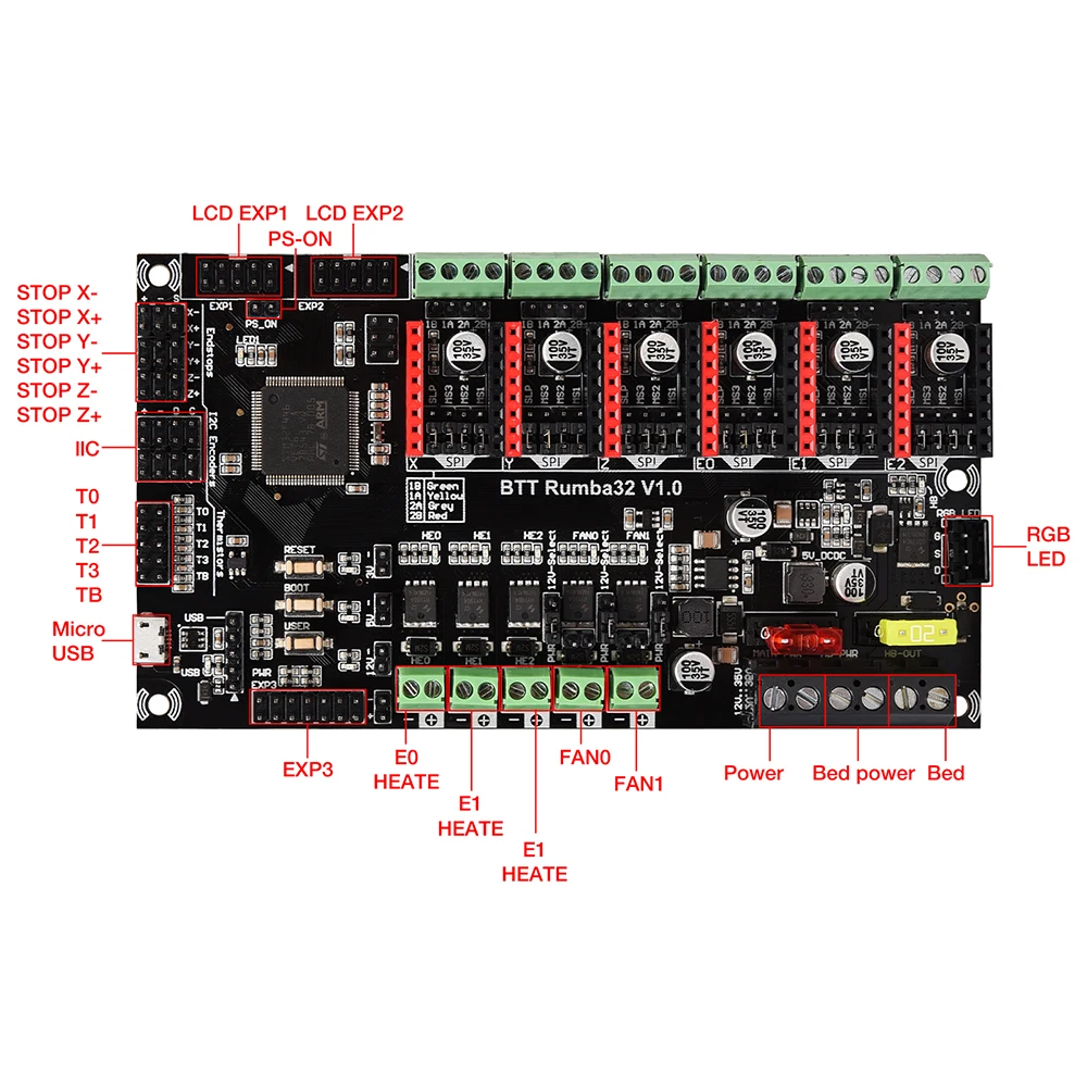 Bigtreetech btt pi. TMC 2209 плата. BTT Pi v1.2. Tmc2209 schematic. Tmc5160 схема.